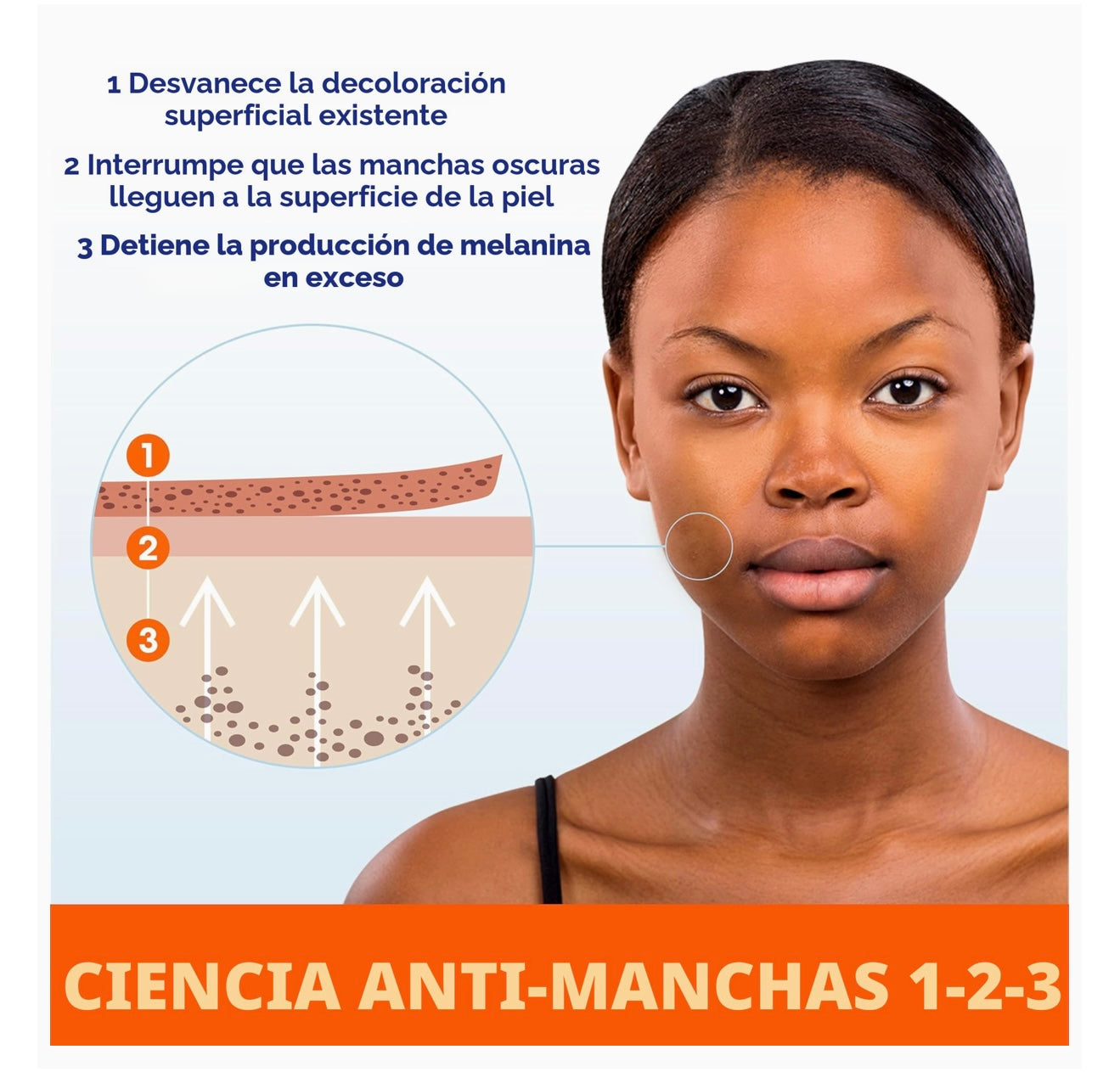 Crema desvanecedora de manchas 🇺🇸